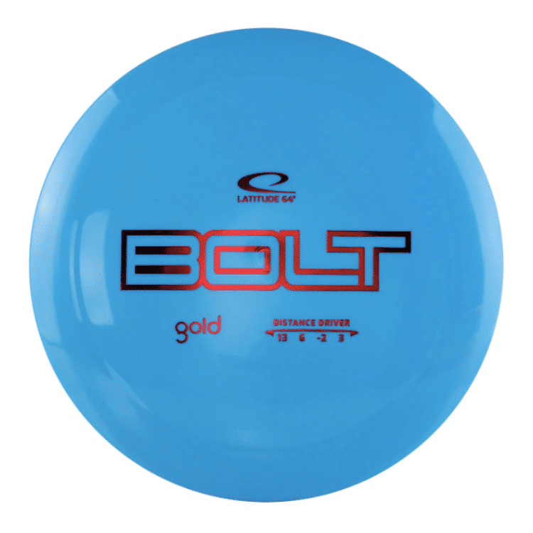 BOLT - Gold | Latitude 64° – Image 3
