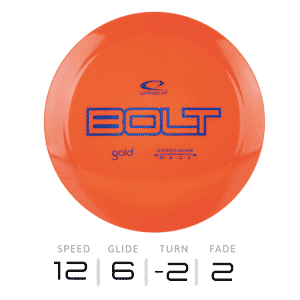 BOLT - Gold | Latitude 64°