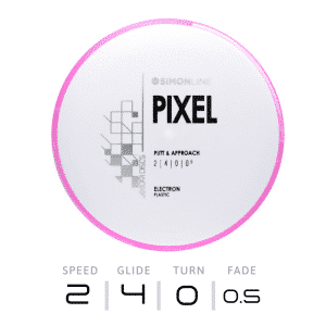 PIXEL - Electron | Axiom Discs