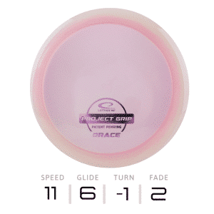 GRACE - Project Grip | Latitude 64°