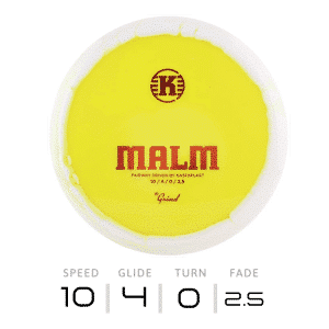 MALM - K1 Grind | Kastaplast