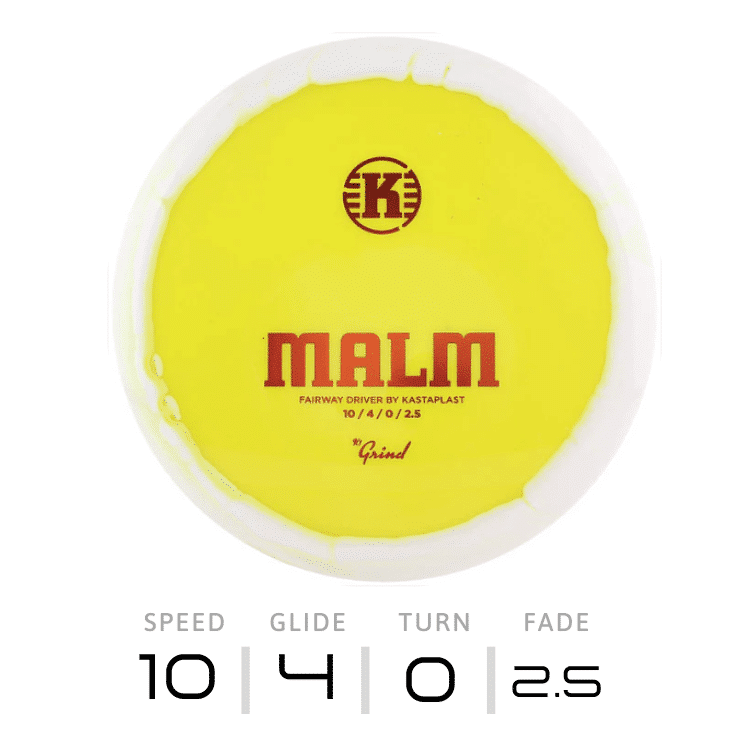 MALM - K1 Grind | Kastaplast
