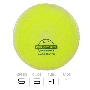 CLAYMORE - Project Grip | Latitude 64°