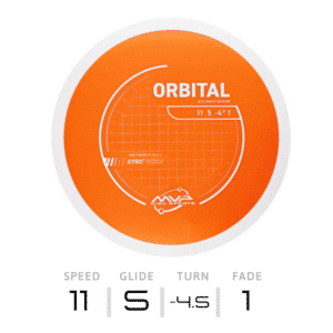 ORBITAL - Neutron - New Giro | MVP Disc Sports