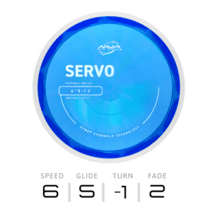 SERVO - Proton - New Giro | MVP Disc Sports