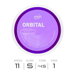ORBITAL - Proton - New Giro | MVP Disc Sports