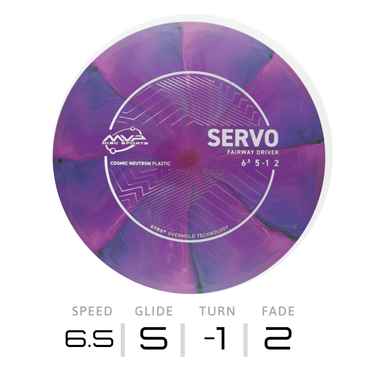 SERVO - Cosmic Neutron - New Gyro | MVP Disc Sports