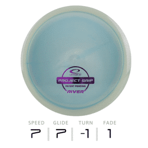 RIVER - Project Grip | Latitude 64°
