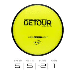 DETOUR – Neutron | MVP Disc Sports