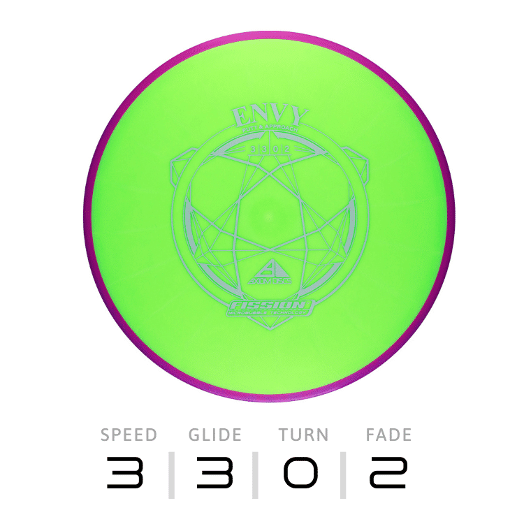 ENVY – Fission | Axiom Discs